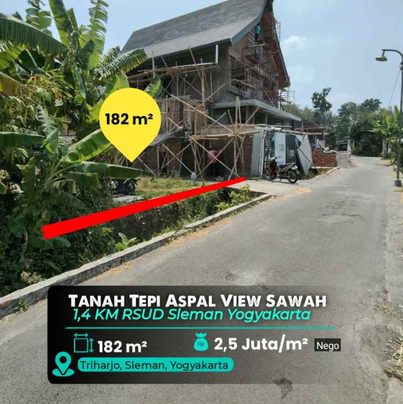 dijual tanah sleman