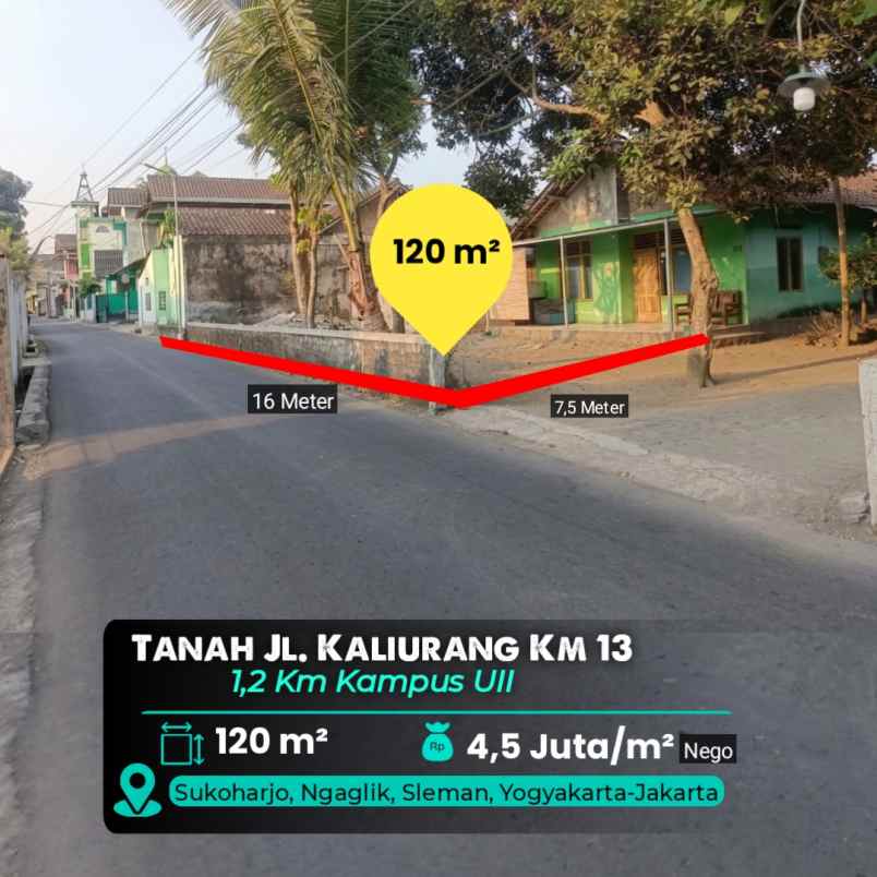 dijual tanah sukoharjo