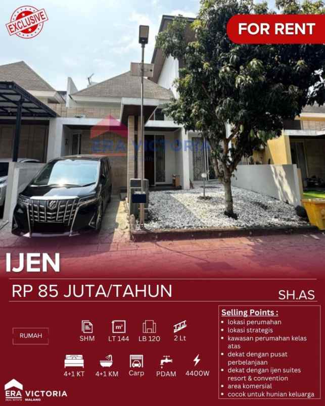 disewakan rumah ijen nirwana kota malang
