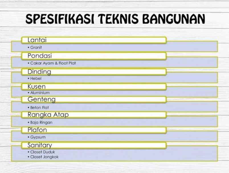 rumah jl pasir honje terusan