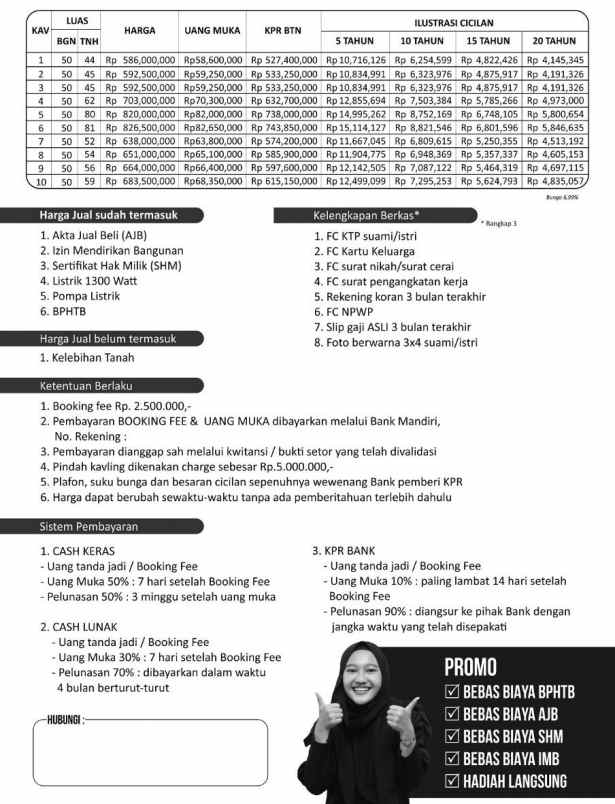 rumah tanah baru beji depok