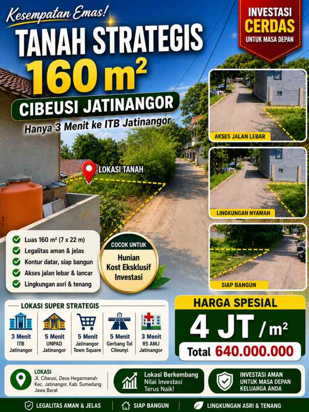 tanah strategis murah jatinangor