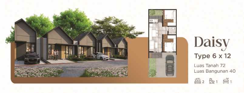 botanica cibubur harga perdana terjangkau