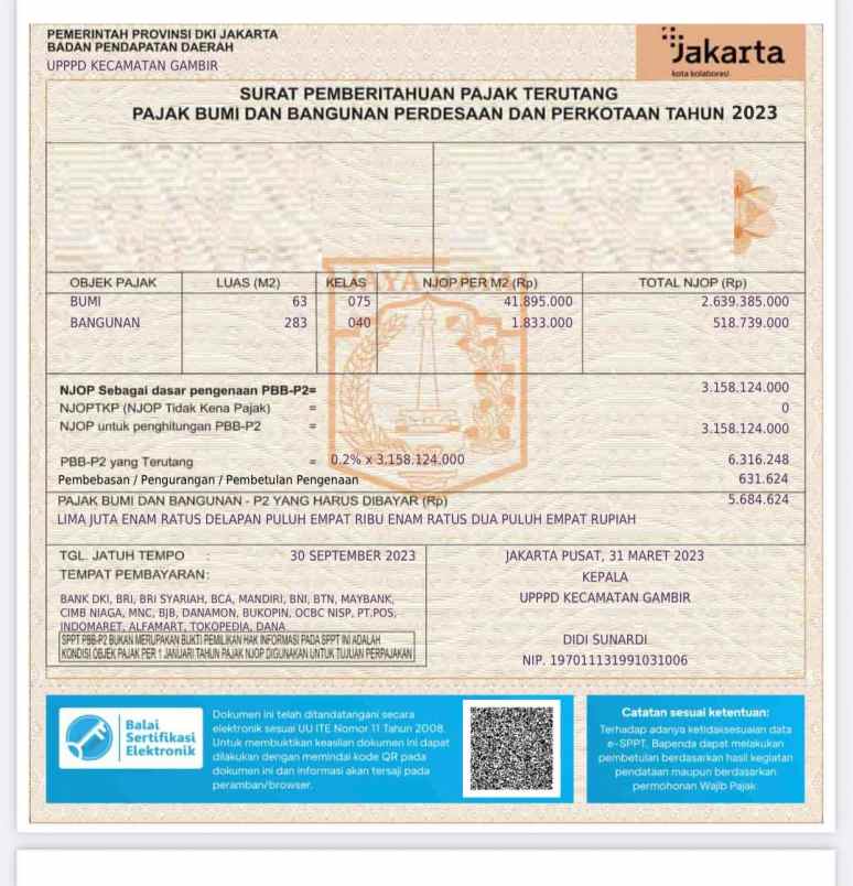 dijual ruko gudang kantor kebon kelapa