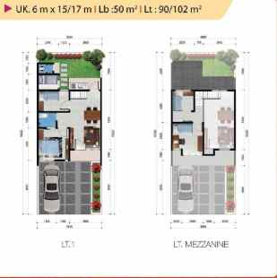 dijual rumah cluster yarra jgc