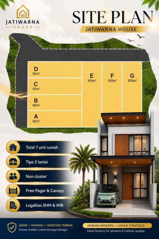dijual rumah jatiwarna