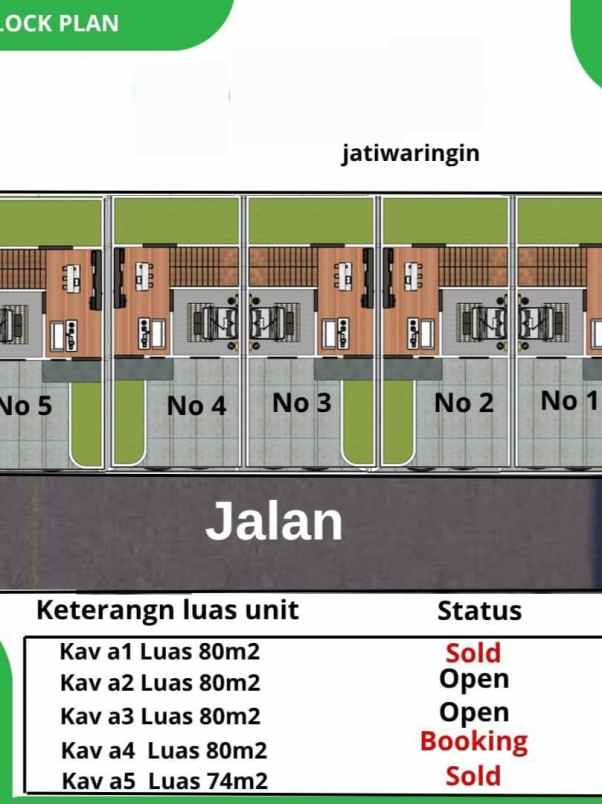 dijual rumah jl raya pondok gede