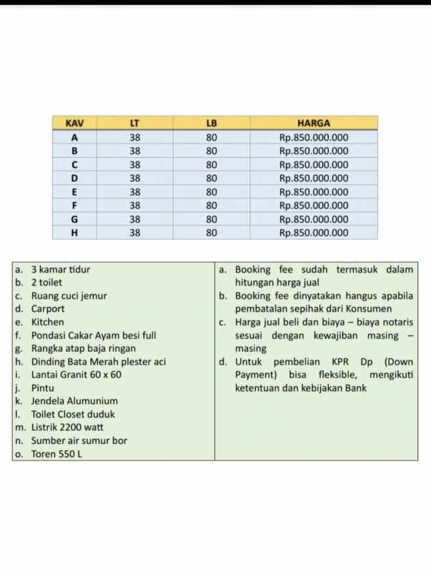 dijual rumah m kahfi 1 cipedak near