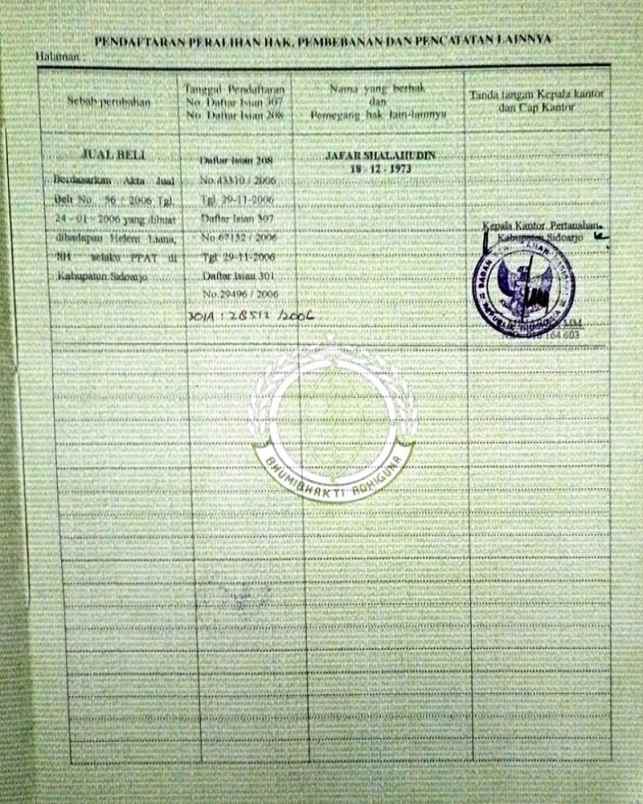 dijual rumah perumahan istana candi mas