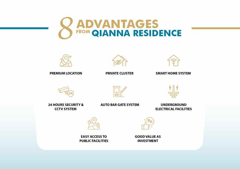 dijual rumah siap huni dekat siliwangi trans sukabumi