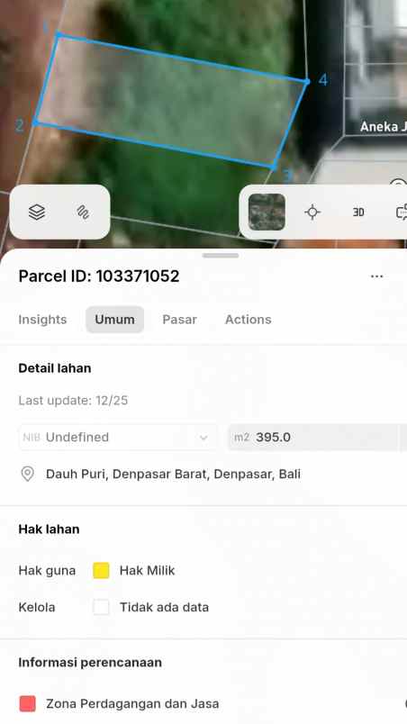 dijual tanah jl diponegoro