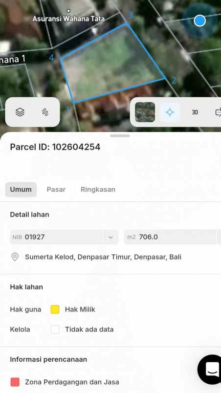 dijual tanah renon