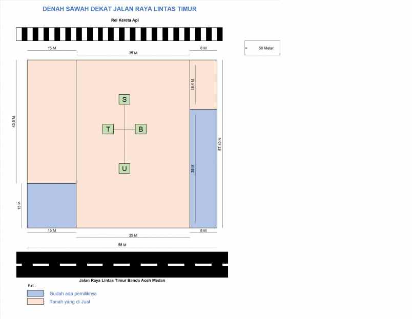 jual cepat tanah dekat jalan raya banda aceh medan