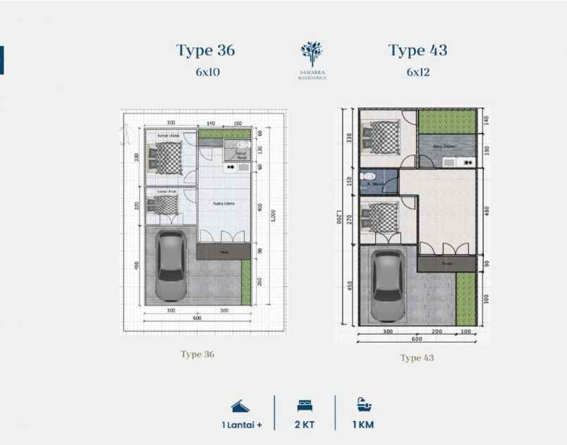 pilihan hunian cantik untuk tinggal dan investasi
