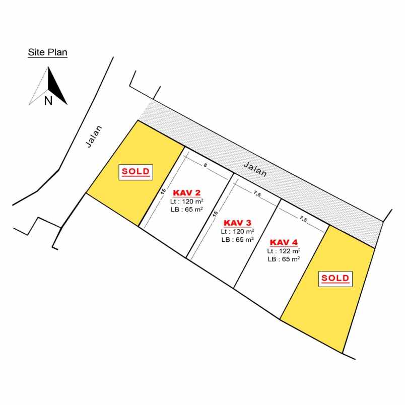 rumah baru dalam cluster eksklusif di drono ngaglik