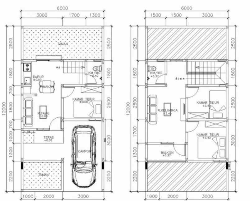 rumah cisaranten kulon
