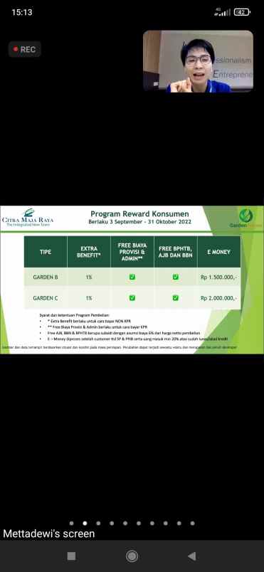 rumah cluster green ville