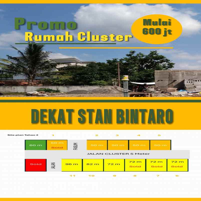 rumah cluster pondok aren bintaro