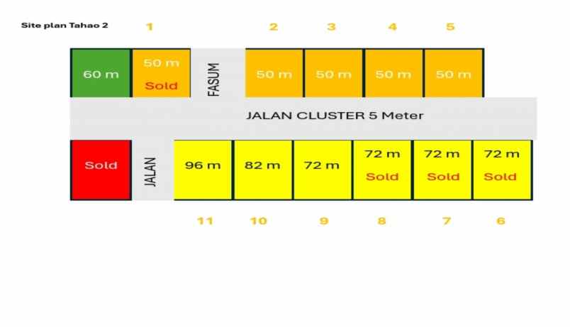 rumah cluster pondok aren bintaro