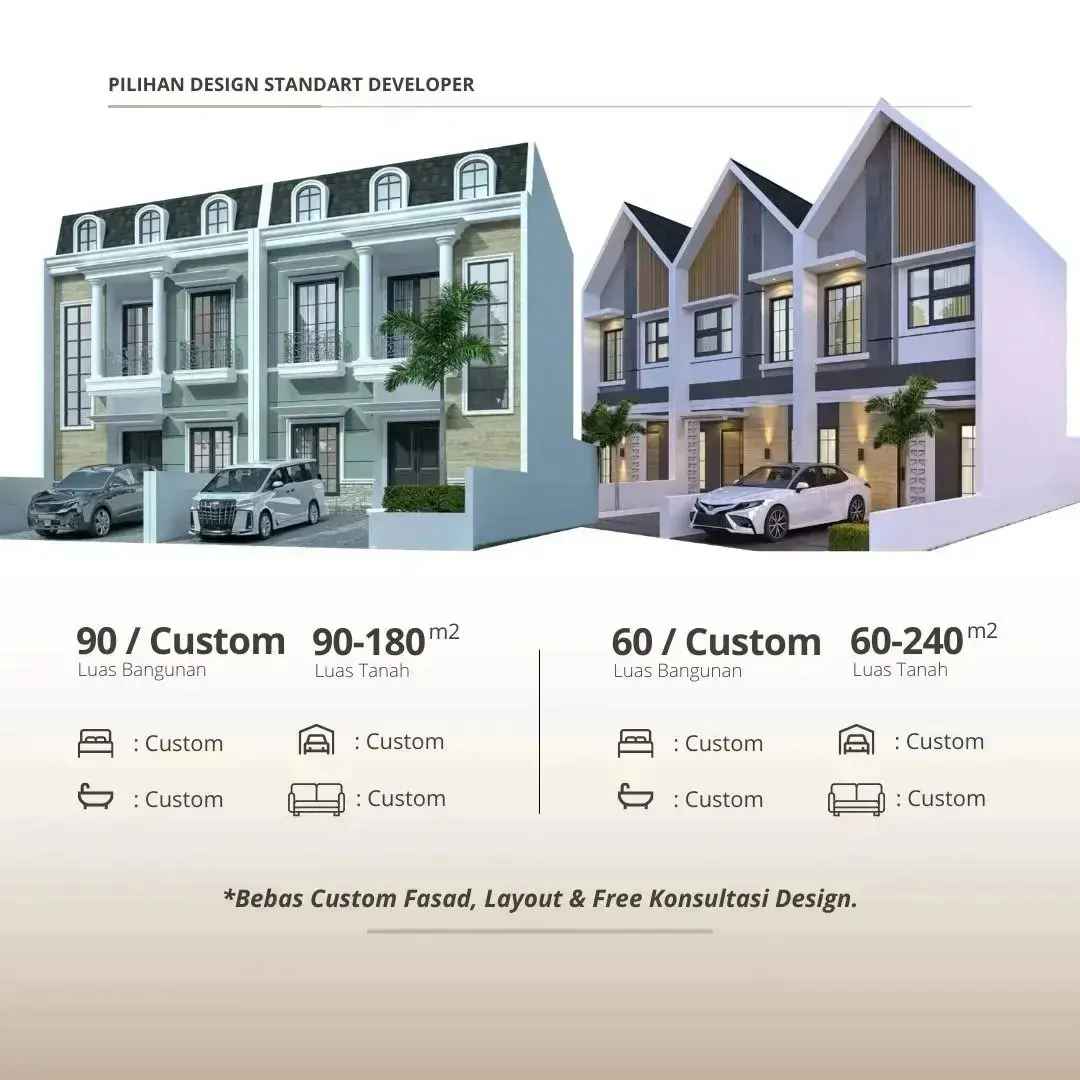 rumah dekat bsd city tangerang kpr syariah developer