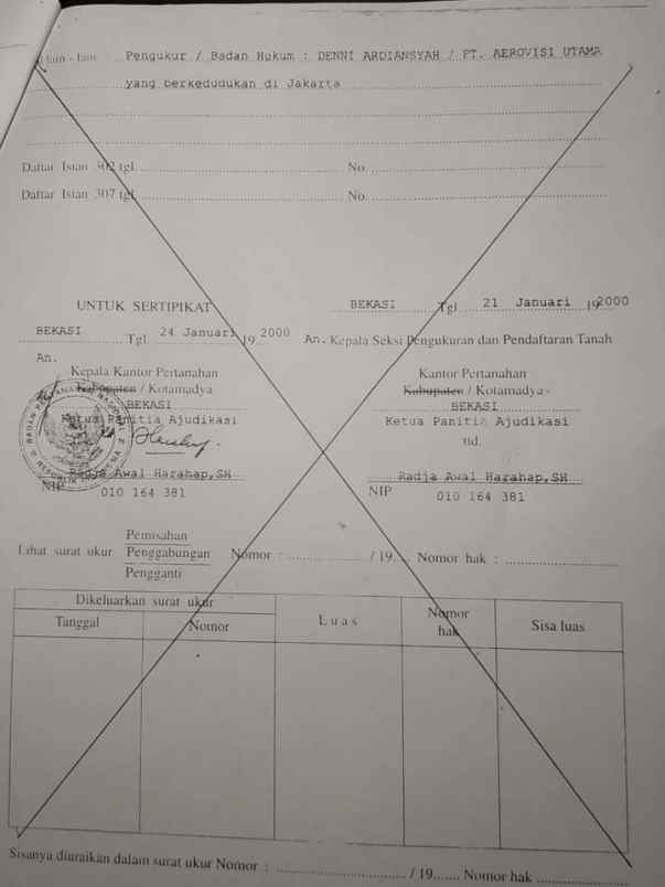 tanah jl benda jatirasa jatiasih