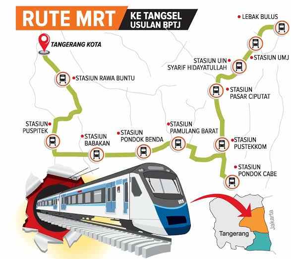dijual rumah jln sawah baru serpong