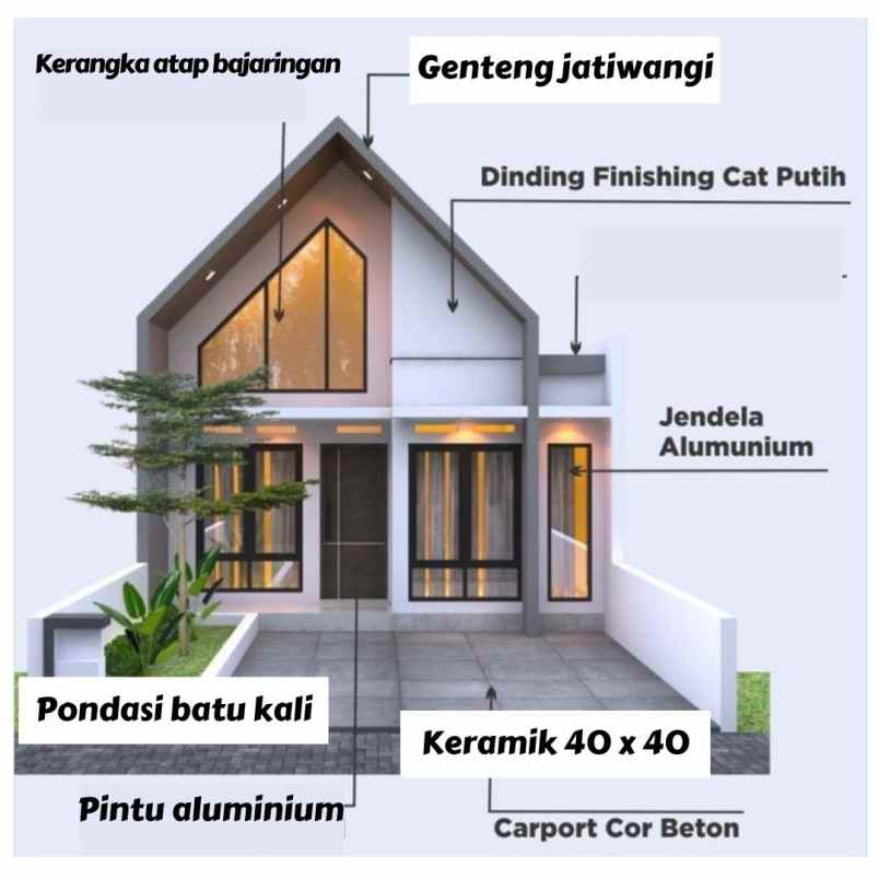 dijual rumah kaliwadas sumber