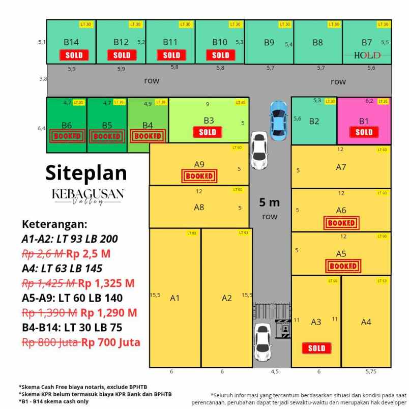 dijual rumah kebagusan