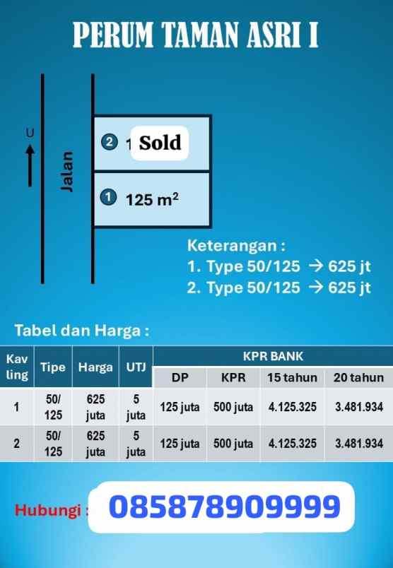 dijual rumah pedurungan