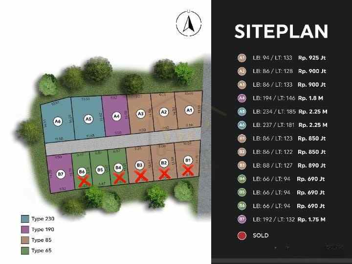 dijual rumah purwomartani