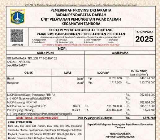 dijual rumah strategis di angke tambora jakarta barat