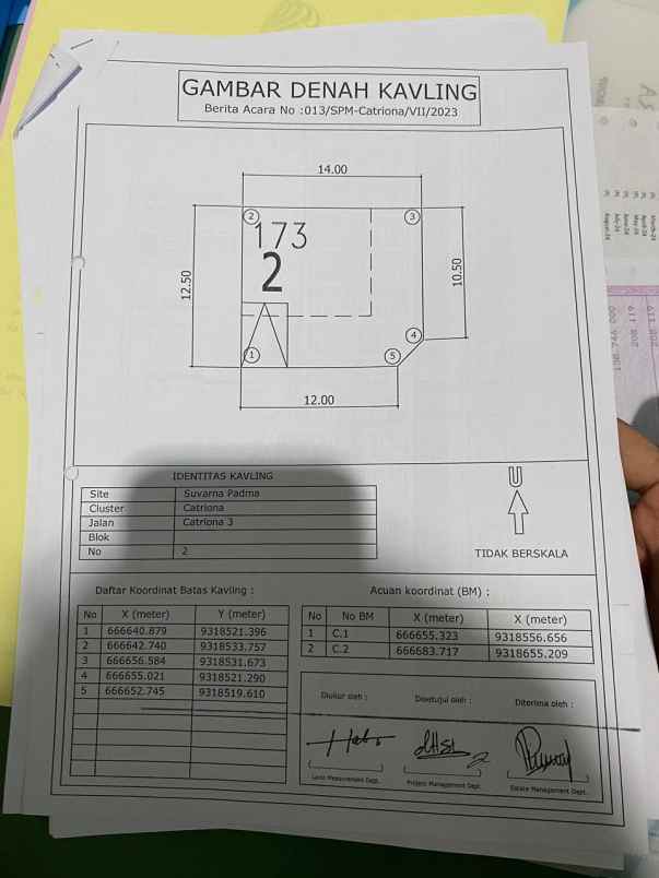 dijual tanah cluster catriona