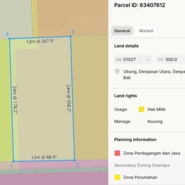 dijual tanah jl cargo indah