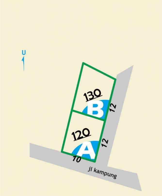 dijual tanah jl godean km 10