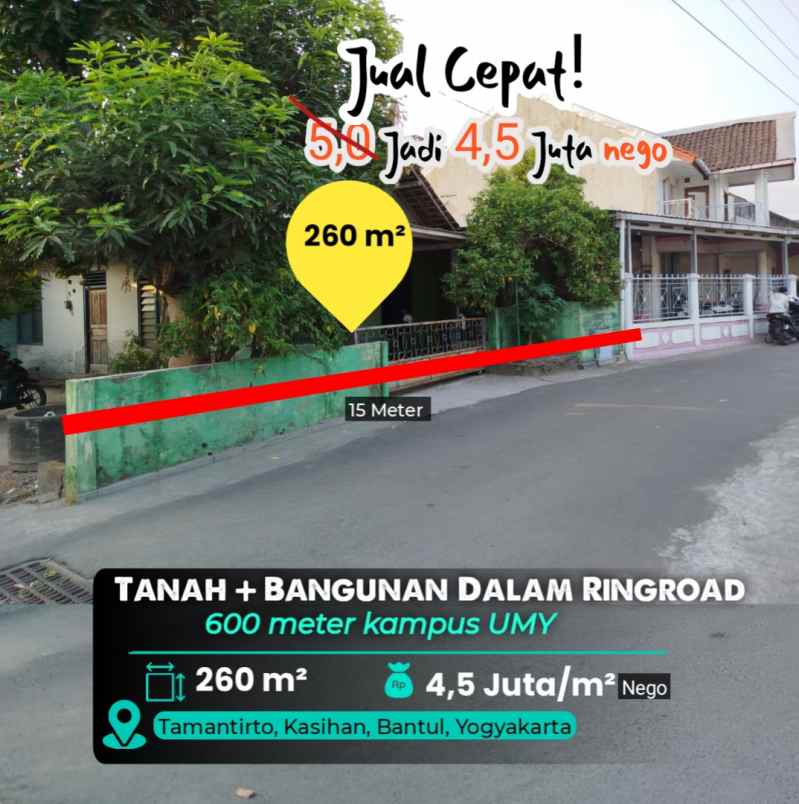 dijual tanah kasihan