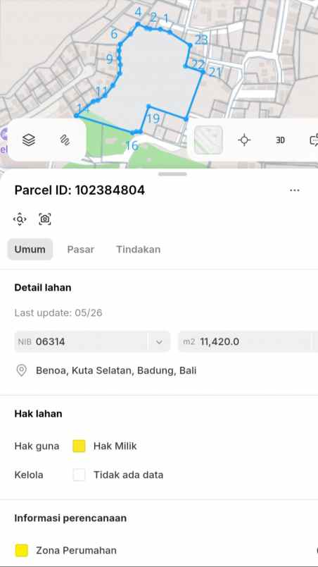 dijual tanah nusa dua bali