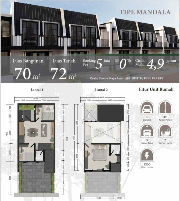 rumah cluster 2 lantai tanpa dp cuma 520 jutaan