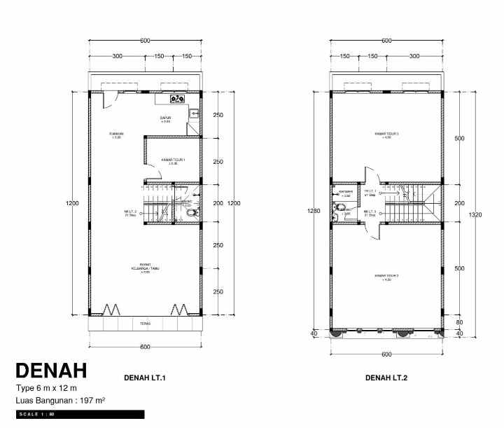 dijual ruko gudang kantor jalan mapilindo krakatau