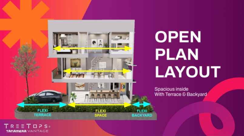 dijual ruko gudang kantor lippo cikarang kab bekasi