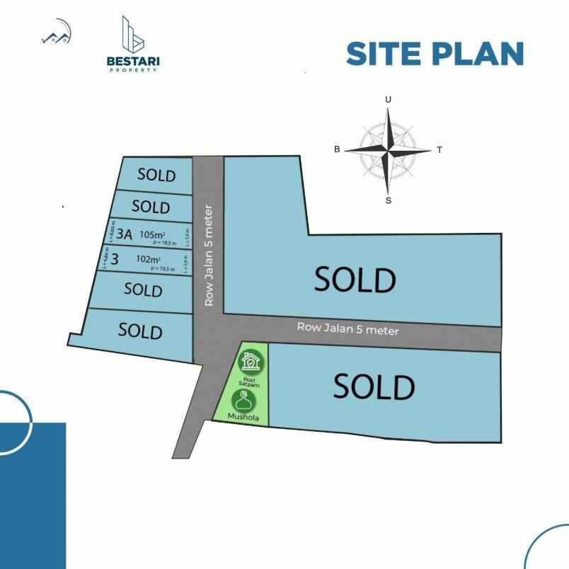 dijual rumah ciracas