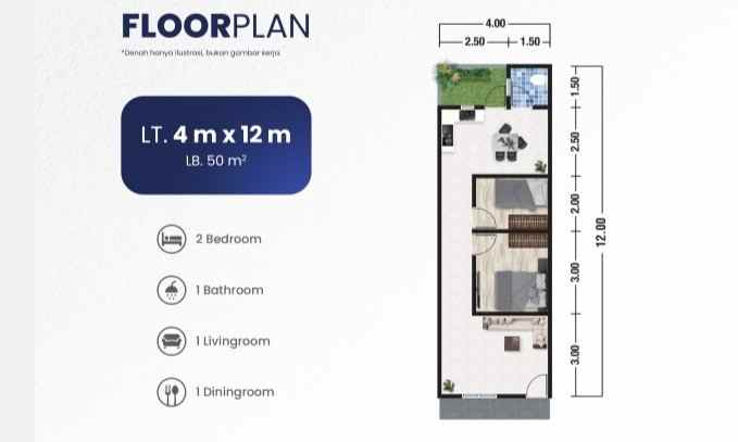 dijual rumah jalan lumumba pahlawan