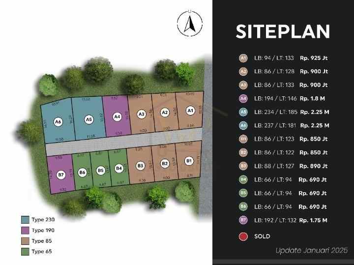 hunian baru dalam cluster eksklusif di kalasan sleman