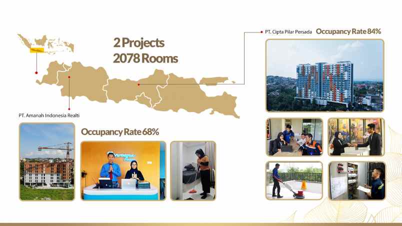 sungkem apartemen mahasiswa cordova profit