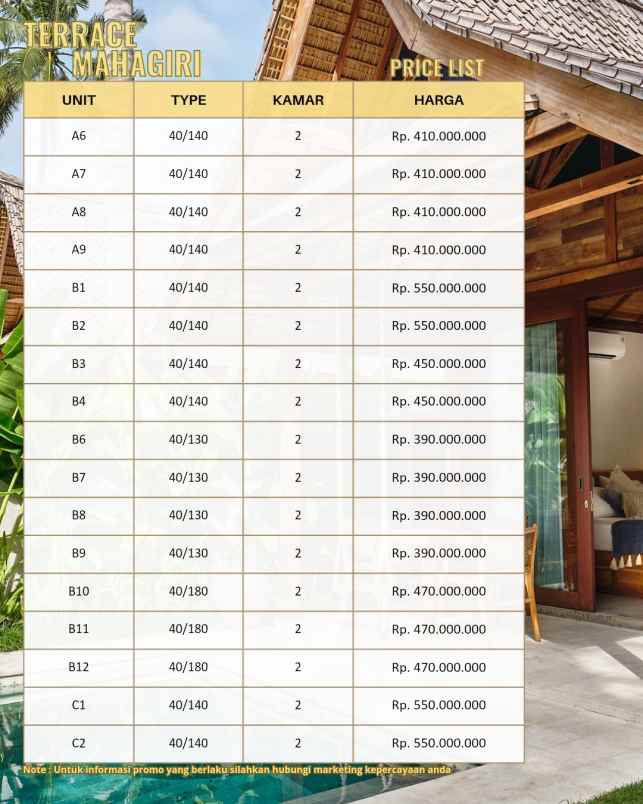 dijual cluster modern sumedang