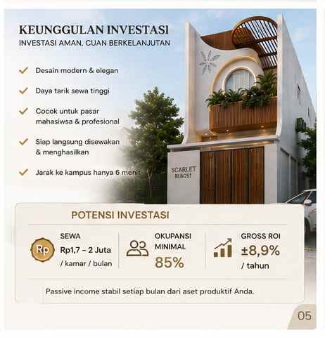 dijual kost jl sayang