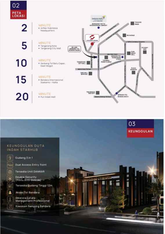 dijual ruko gudang kantor gudang multiguna di duta