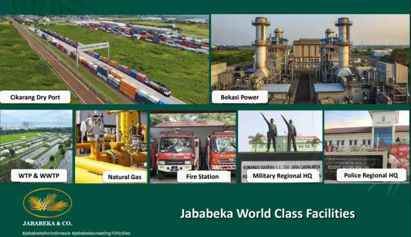 dijual ruko gudang kantor jababeka