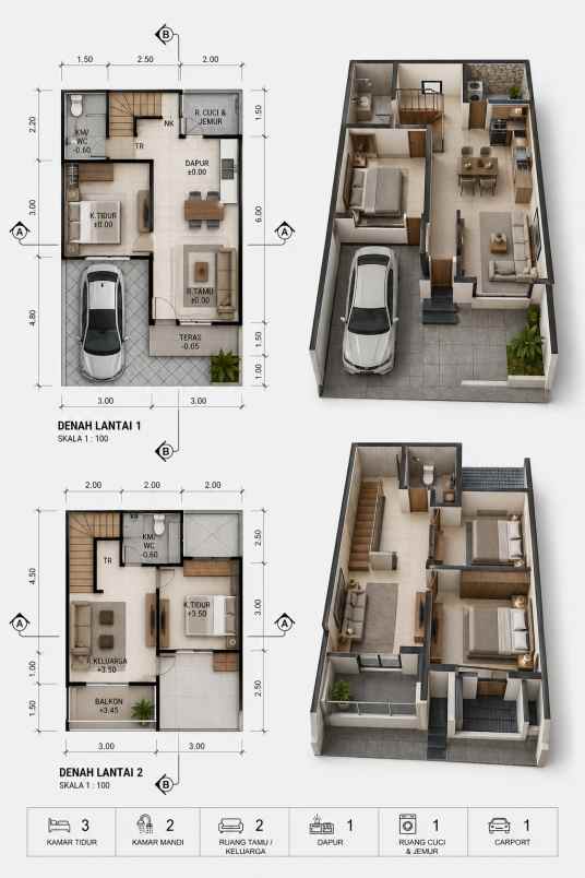 dijual rumah cijantung