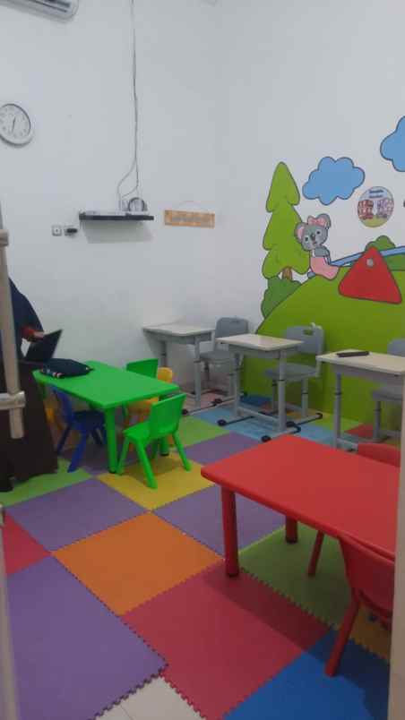 dijual rumah di perumahan