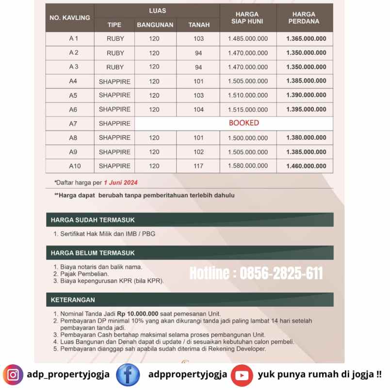 dijual rumah jl palagan tentara pelajar